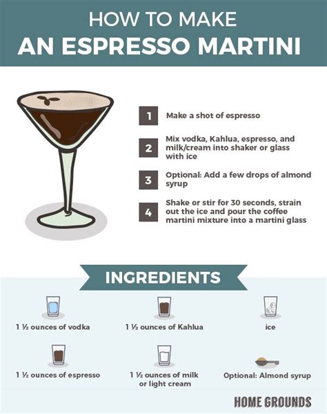how many calories in an espresso martini
